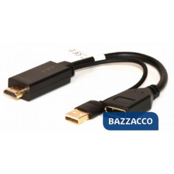 LINK ADATTATORE ATTIVO HDMI...